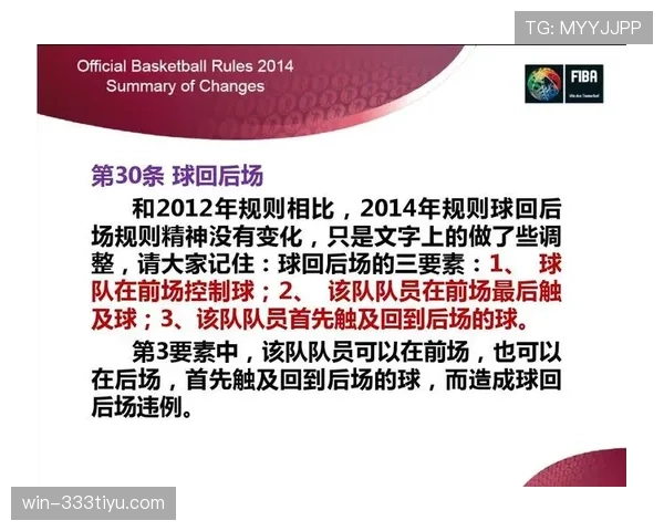 后场规则什么意思？篮球比赛中后场规则解析与判罚标准