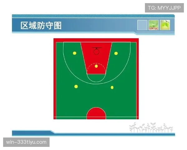 篮球比赛防守站位规则深度解析：合法性与判罚标准