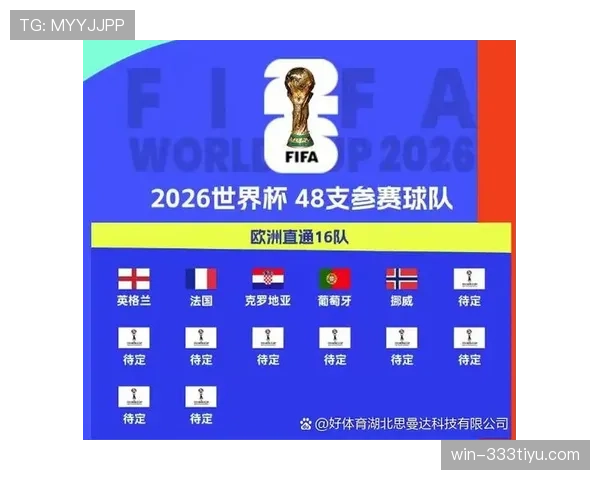 2026世界杯32强淘汰赛球队如何配对